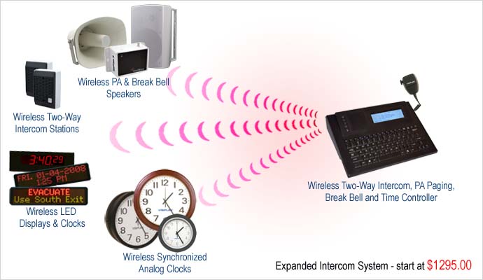 School Intercom System