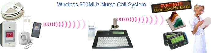 Wireless Nurse Call Systems