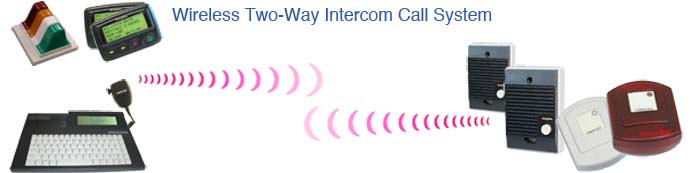 Wireless Nurse Call Systems